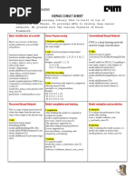 Keras CheatSheet PGAA