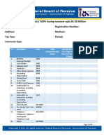 Tax return for individuals/AOPs with turnover up to Rs 50 million