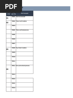NA Payroll_PRO process