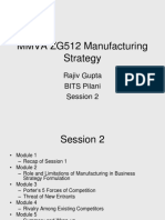 MMVA ZG512 Manufacturing Strategy: Rajiv Gupta BITS Pilani Session 2