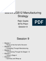 MMVA ZG512 Manufacturing Strategy: Rajiv Gupta BITS Pilani Session 9