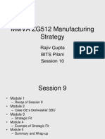 MMVA ZG512 Manufacturing Strategy: Rajiv Gupta BITS Pilani Session 10