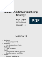MMVA ZG512 Manufacturing Strategy: Rajiv Gupta BITS Pilani Session 14