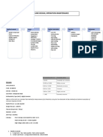 Case Study Pipeline Inspection