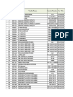 Daily Report-Dec'20