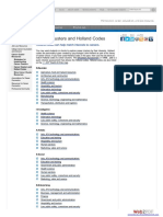 Holland Codes and Career Options