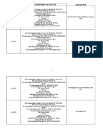 DS cả nước 03.11.2020