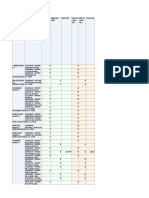 Customer Category Wise Summary Latest (45)