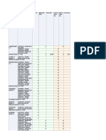 Customer Category Wise Summary Latest (37)