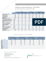 PEX RaportMiesieczny WWW 20210817