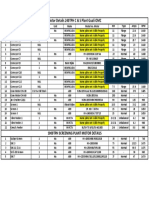 240TPH & 1000TPH Equipment Motor Details