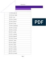 Final Scores Kahoot Summary