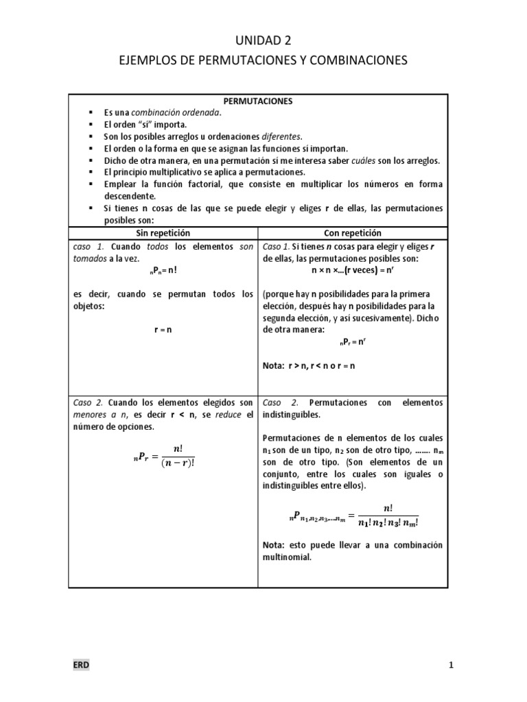 Ejemplos de Permutaciones y Combinaciones | PDF | Permutación | Objetos ...