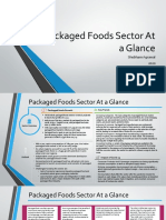 Packaged Foods Sector at A Glance