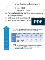 CEFR Framework and Primary Language Skills Development