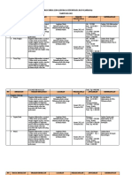 Program Kerja Lsbo 2021-2022