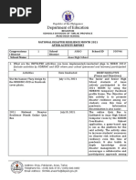 NDRM After Activity Report 2021