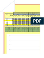 Control Granulometria 2