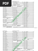 Download Faisalabad Board 8th Class Result Learn PakistanCom by hamonpari SN52081836 doc pdf