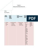 LK 1 Analisis Ki, KD