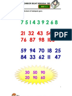 Unit 1 - Nombor Bulat Hingga 100