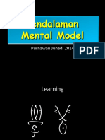 Sesi 12 - Pendalaman Mental Model 2014