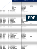 Locales y Lugares de Votación