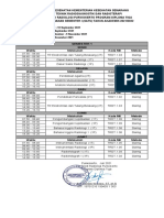 Jadwal SMT 1