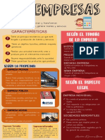 Infografía de Empresas 2 Sebastián Jiménez