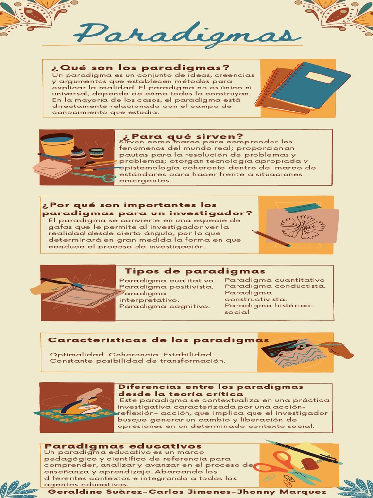 Importancia y Tipos de Paradigmas en Investigación | PDF