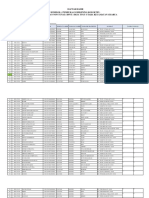 D.H Pendistribusian KKS BPNT