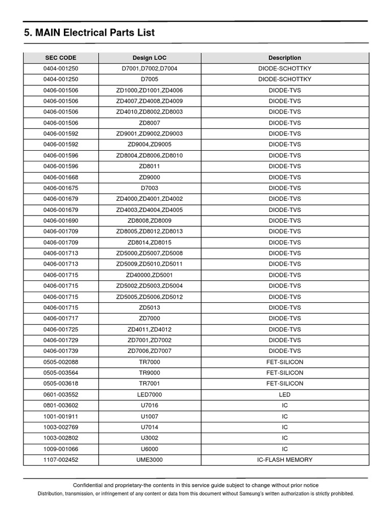 MAIN Electrical Parts List: Sec Code Design LOC Description | PDF ...