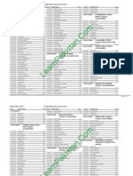 Khushab Board 8th Class Result