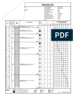 Drilling Log: Standard Penetration Test " N " Value (Blows/Feet) Depth Bore Profile Core Description