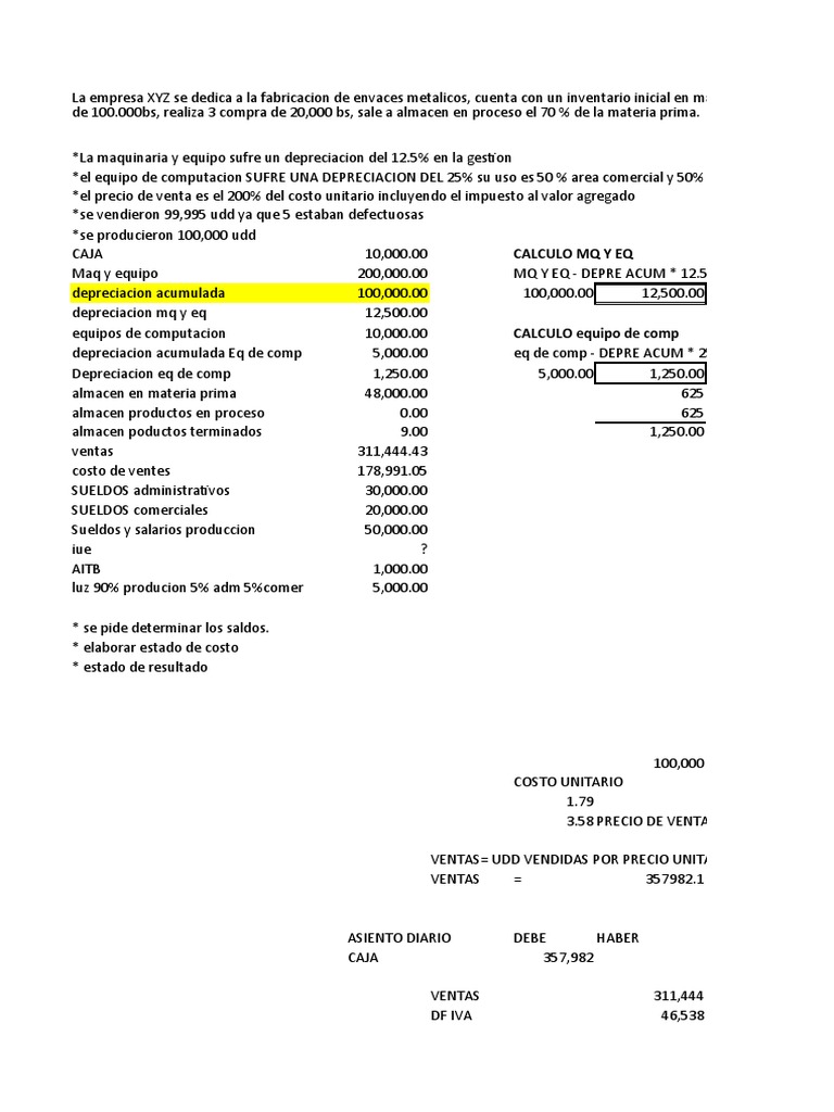 Estado de costos y resultados de XYZ | PDF | Inventario | Contabilidad ...