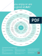 Myfuture Bullseye Art A2