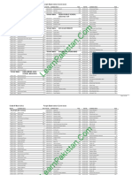 Rahimyar Khan Board 8th Class Result Learn