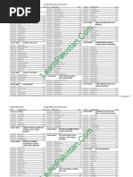Download Rawalpindi Board 8th Class Result LearnPakistanCom by hamonpari SN52083543 doc pdf
