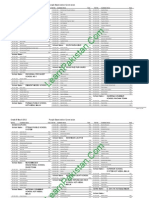 Sheikhupura Board 8th Class Result