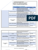 Plan de Trabajo Individual Oscar