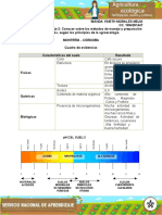 Evidencia Ejercicio Practico Identificar Las Caracteristicas de Los Suelos