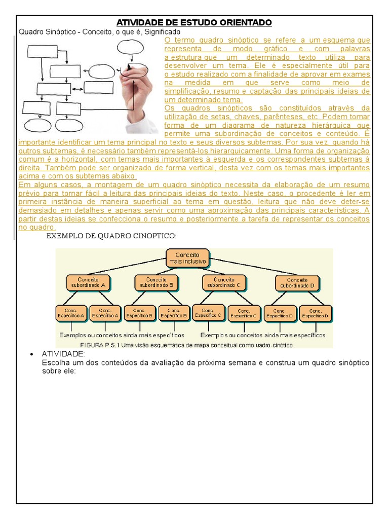 Atividade de Estudo Orientado | PDF