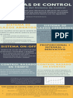 Conceptos básicos sistema de control