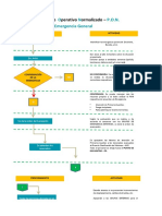 Pons Actualizado 2021