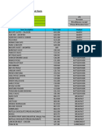 FPMC P Hero - QCD 15 Month End Provisition Inventery