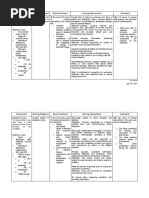 Nursing Care Plan for Anxiety Management | PDF | Anxiety | Patient