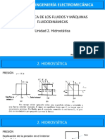 Hidrostática 2020