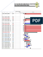 Gantt en Word