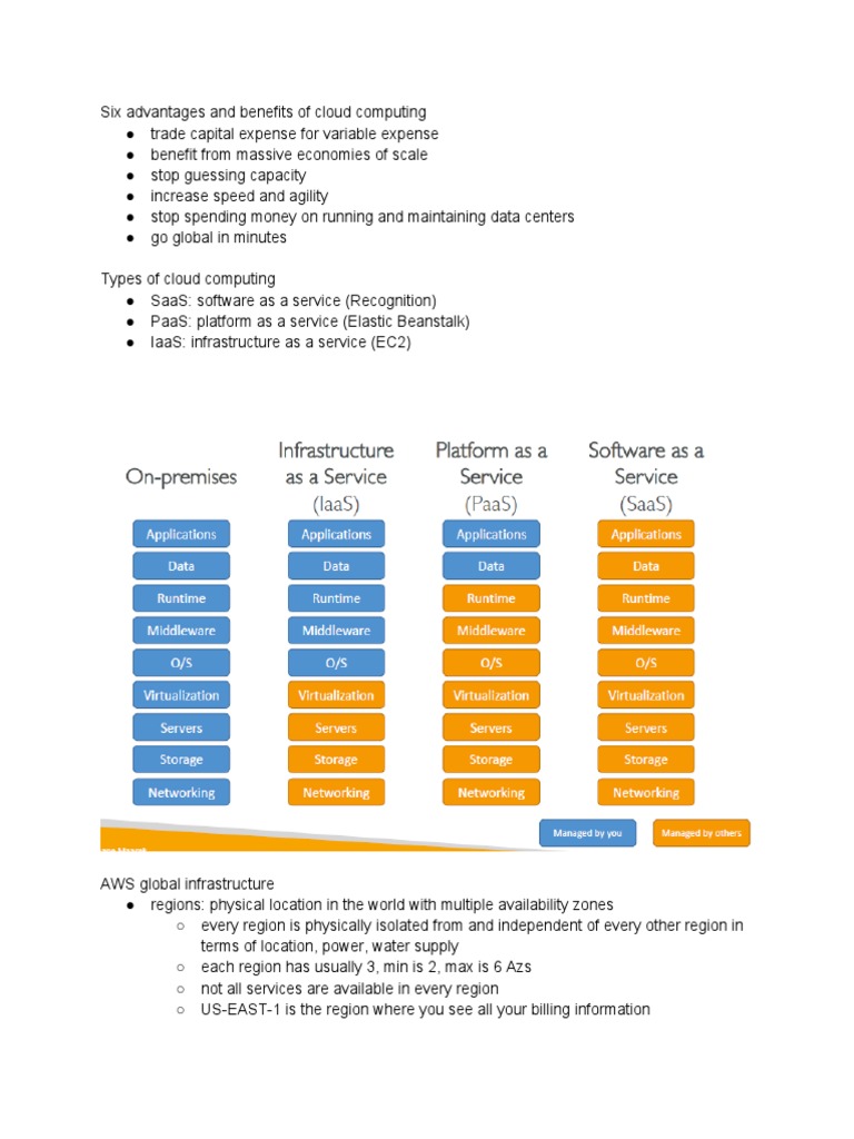 Benefits and Types of Cloud Computing | PDF | Amazon Web Services ...
