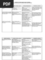 Download PTSD care plan by leen2767 SN52085459 doc pdf